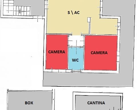 PLAN RUSSO MOD.