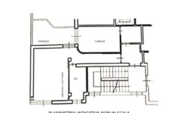 planimetria
